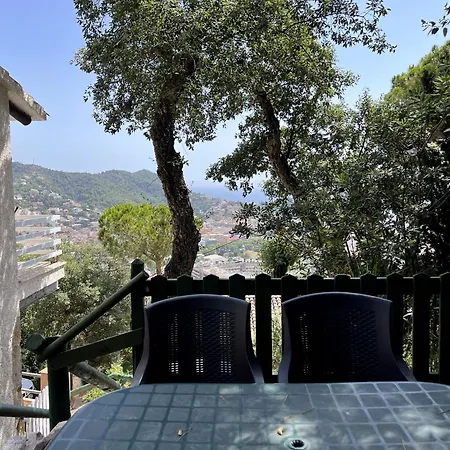 Panoramic View Apartment Tossa de Mar